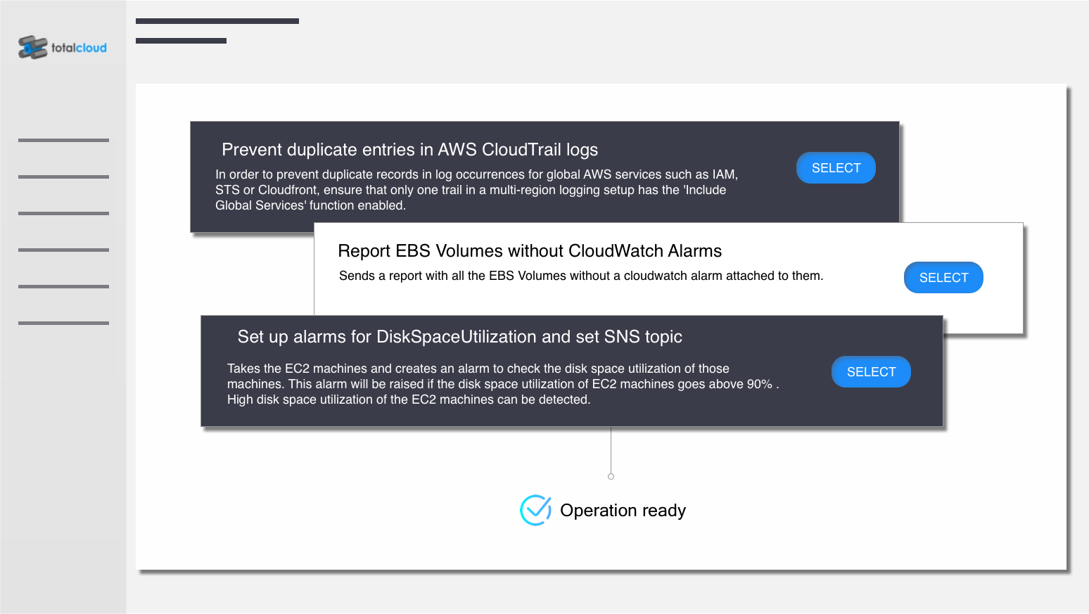 Cloud operational excellence workflows and templates, for well-architected framework