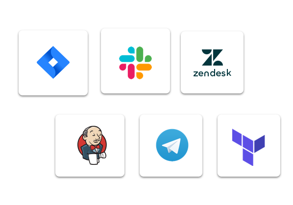 TotalCloud Integrations for Cloud Management